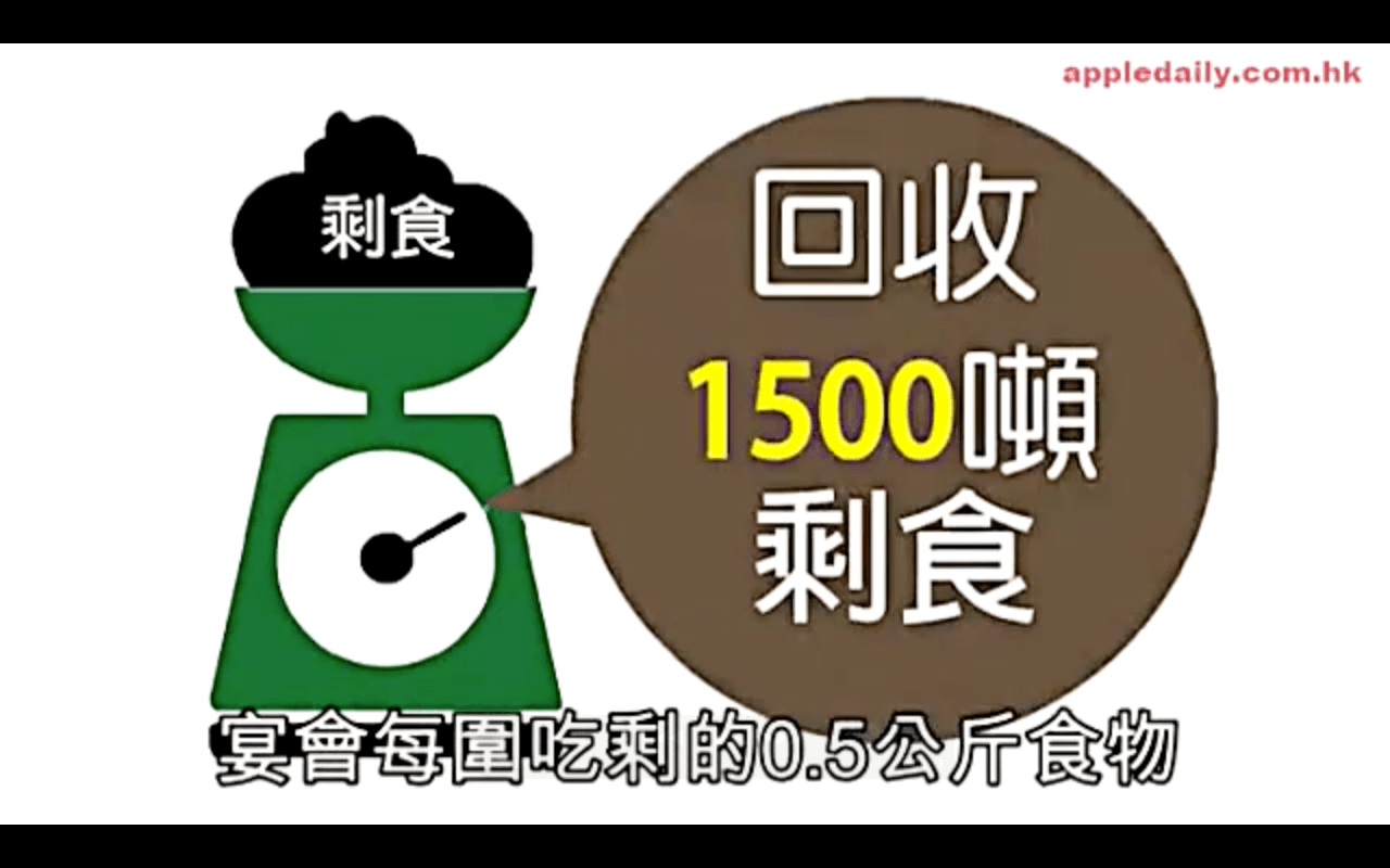 b体育_“顺啦!煞到你” 伍式12金句首款音乐贴图“经典”推出(图4) b体育